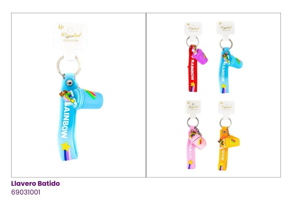 LLAVEROS SILICON TERMO